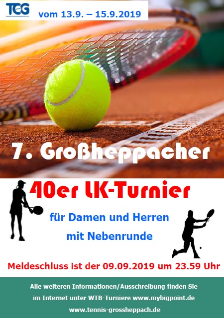 Read more about the article Rückblick 7. Großheppacher 40er-Turnier