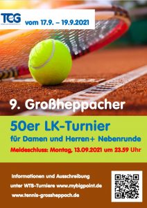 Read more about the article Rückblick 50er LK Turnier